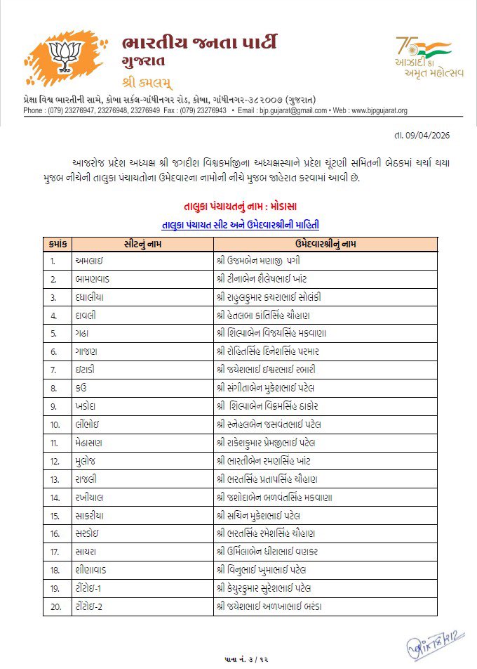 Dr. Rutvij Patel tweet media