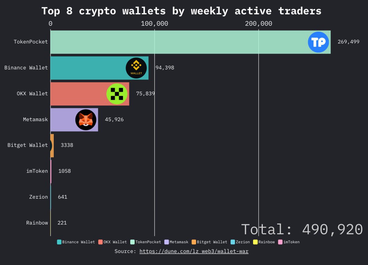 Cointelegraph tweet media