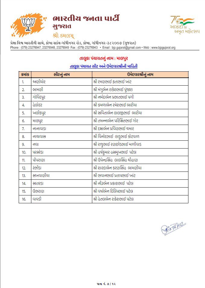 Dr. Rutvij Patel tweet media