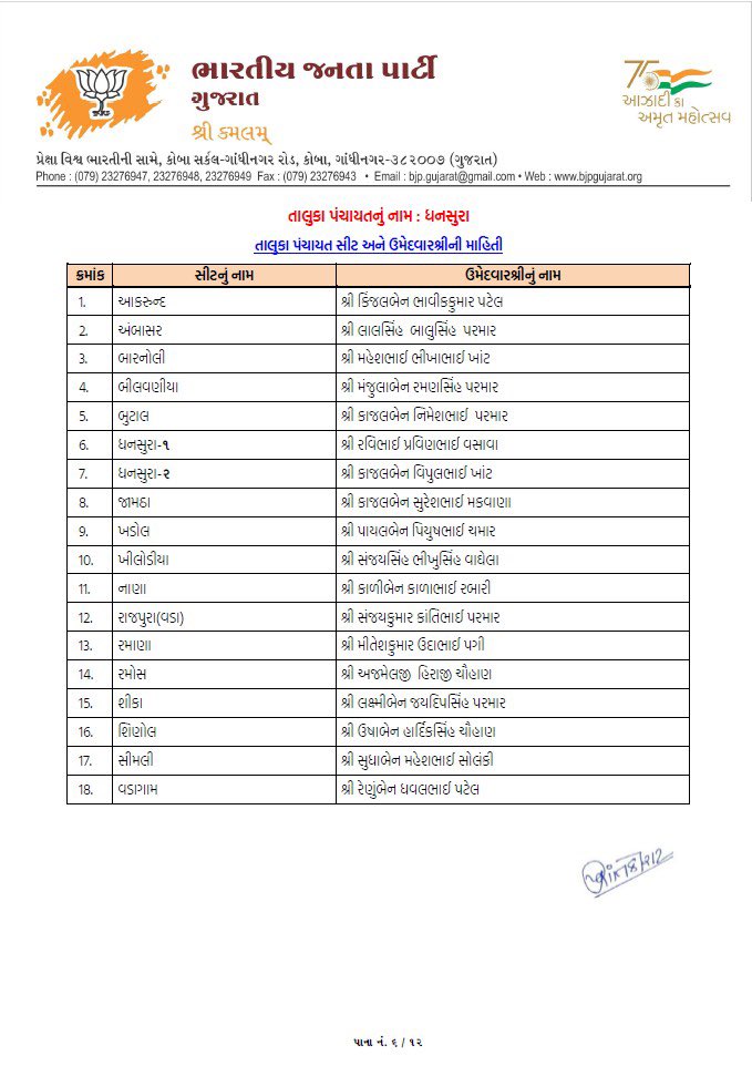 Dr. Rutvij Patel tweet media