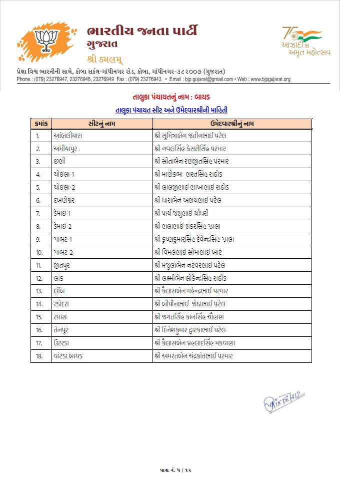 Dr. Rutvij Patel tweet media