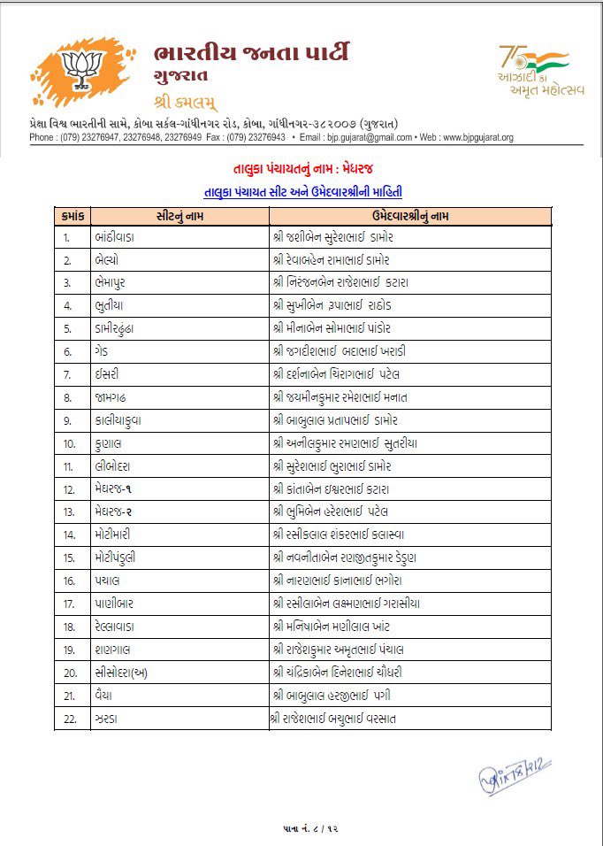 Dr. Rutvij Patel tweet media