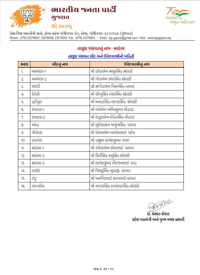 Dr. Rutvij Patel tweet media