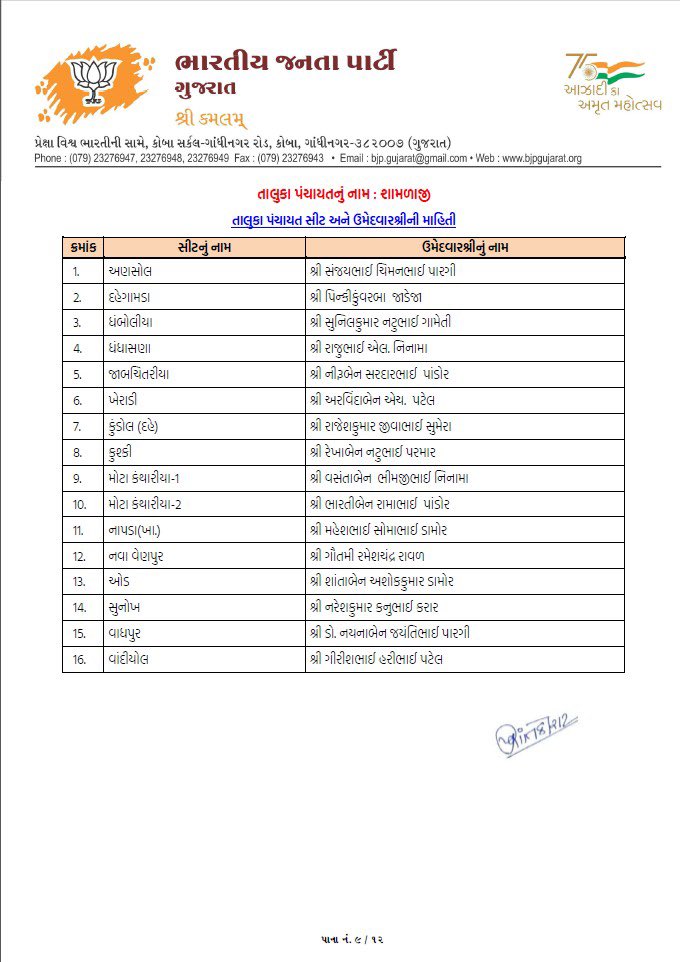 Dr. Rutvij Patel tweet media