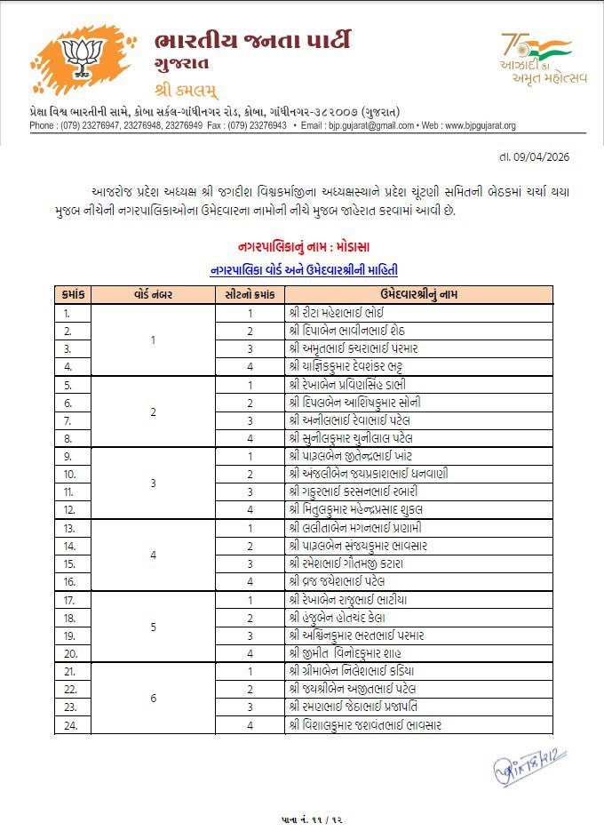 Dr. Rutvij Patel tweet media