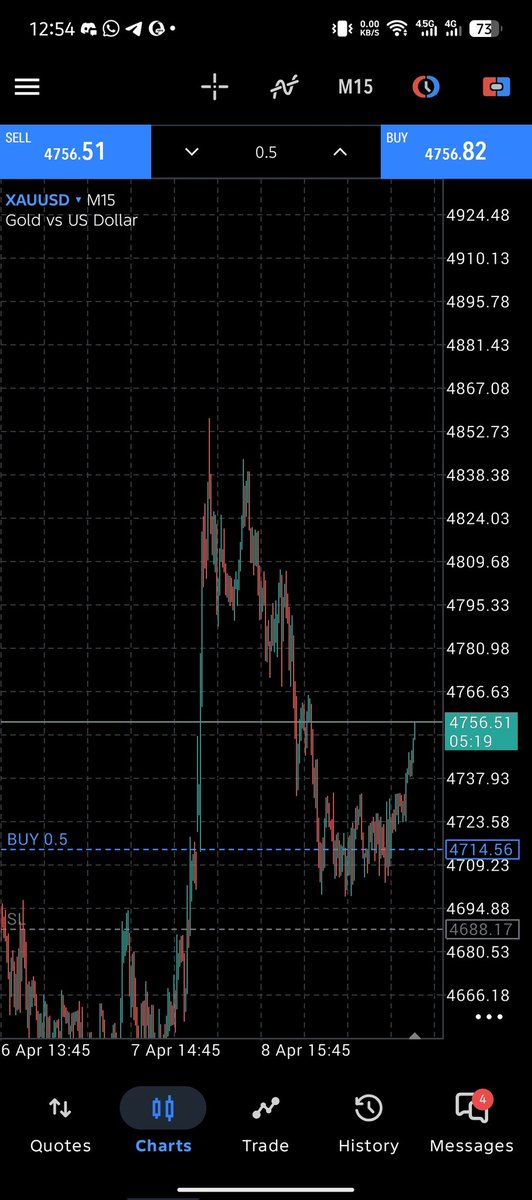 Habeeb 😎☠️ tweet media
