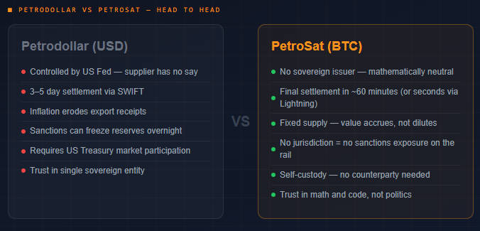 Baron Koch, CFA tweet media