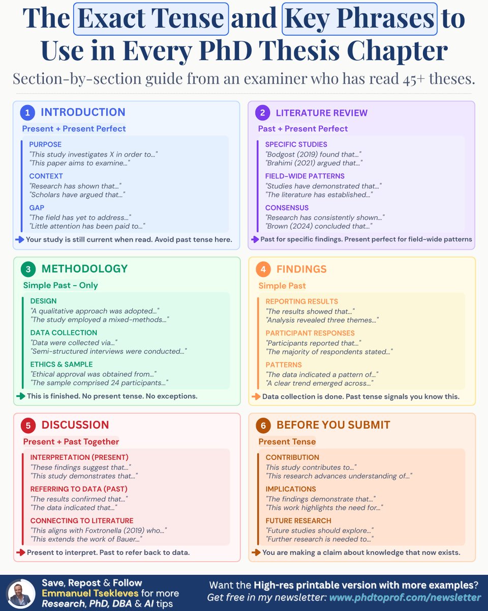 Emmanuel Tsekleves tweet media