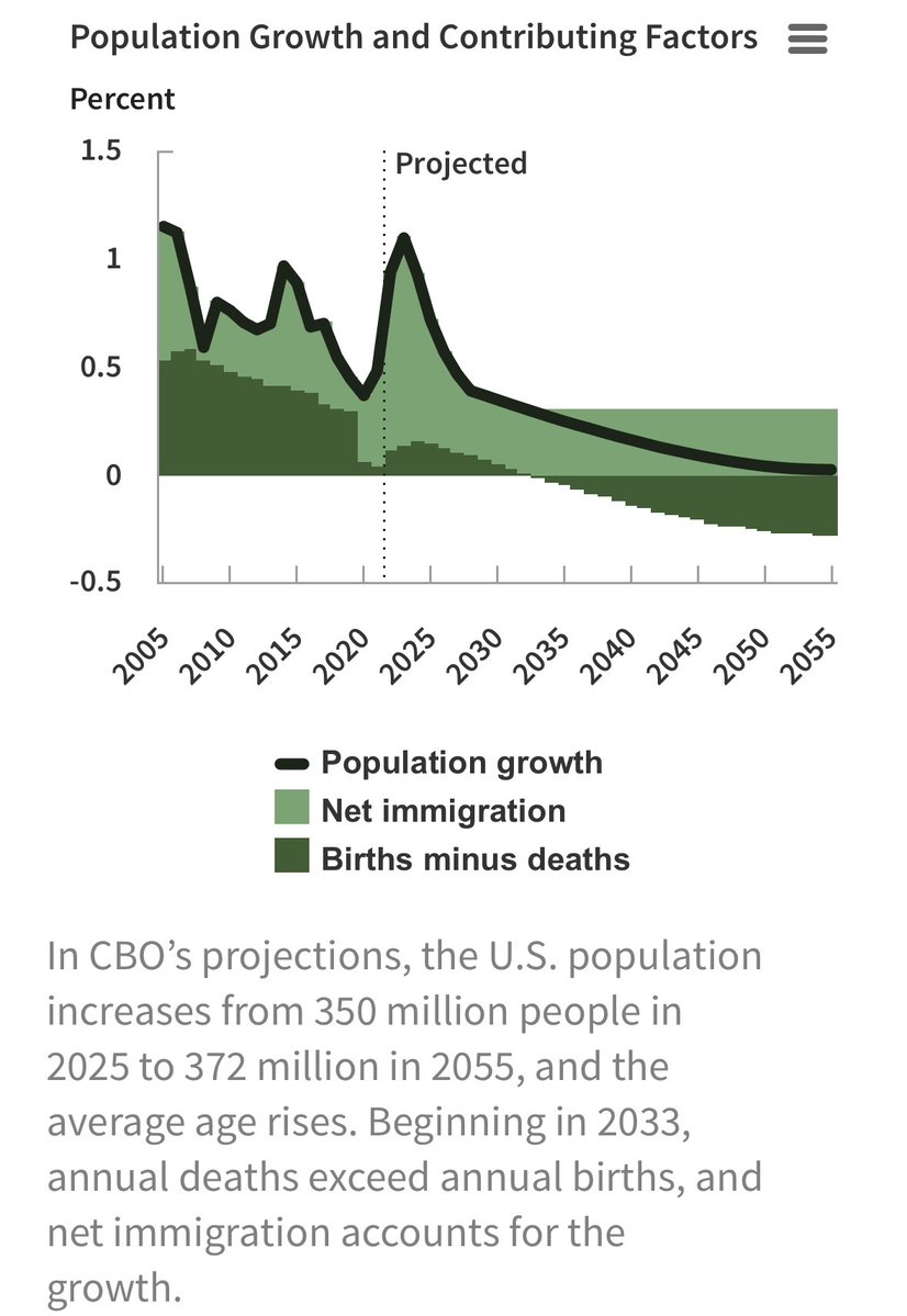 Brad Wilcox tweet media