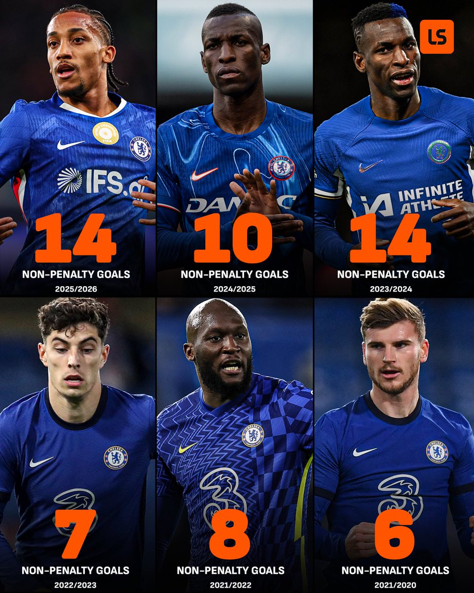 LiveScore tweet media