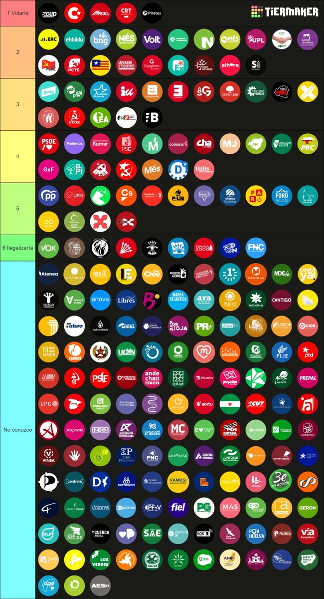 Lluc 🧅 tweet media