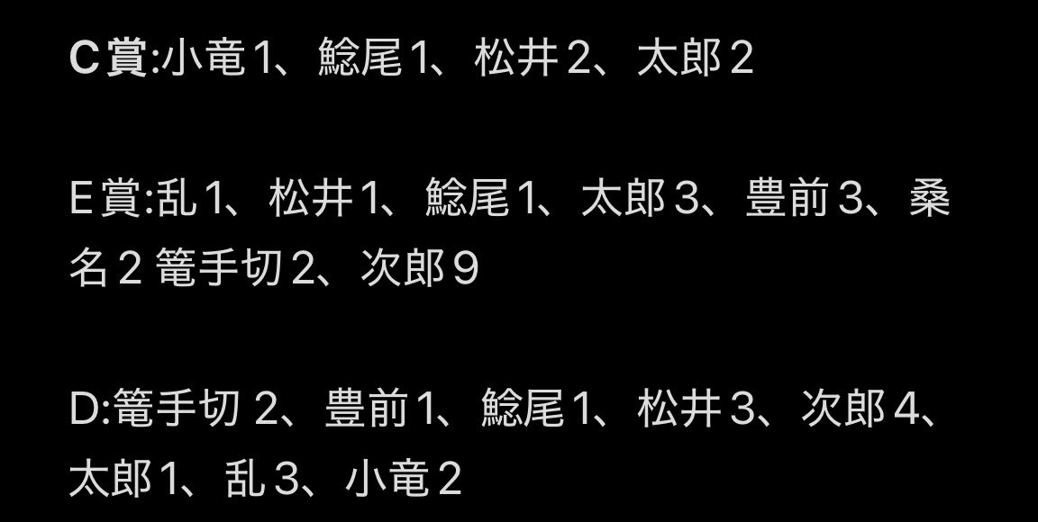 m.@がん闘病中🔥 tweet media