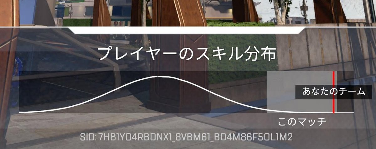 APEX最近スキルマッチおかしいやろ
なんでこんなに周りバケモンしかおらんのや
#apex