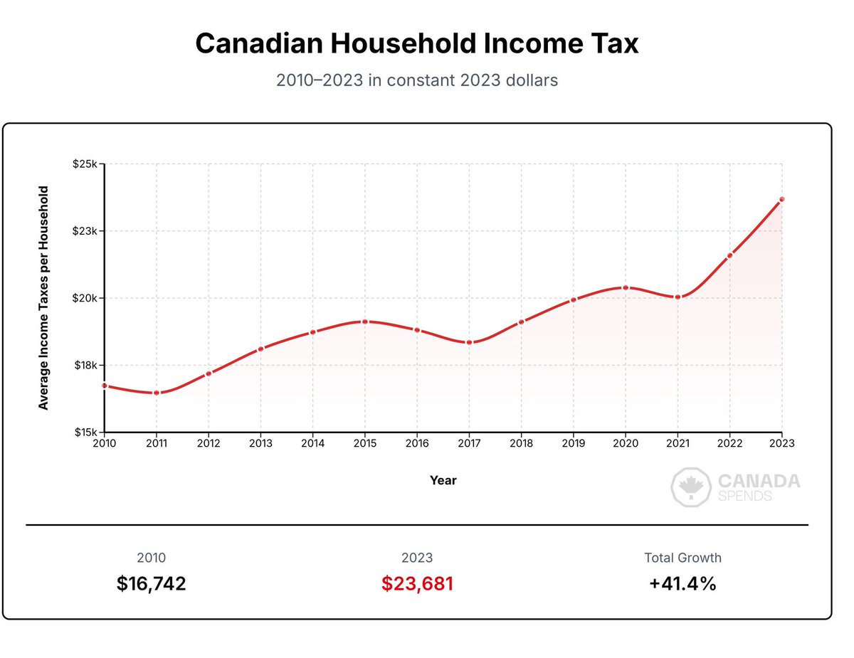 ConcernedCitizen tweet media