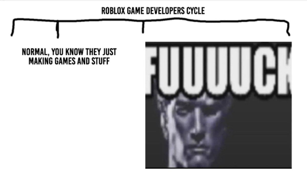 Thulips_Sketchbook BARKADAFURFEST 💔 tweet media