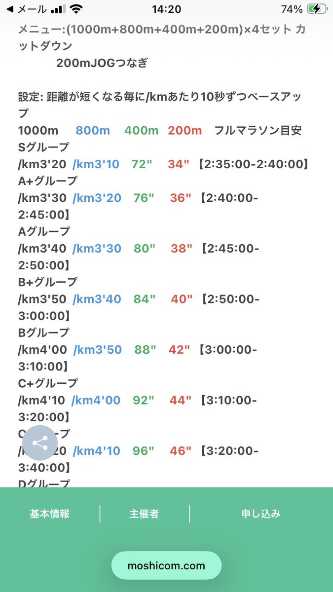 かすみがうらマラソン🏃‍♂️に向けて調整ジョグ。心拍数を抑えて気分良く走れました。土曜日にランニング練習会で刺激を入れて、最終調整します😳