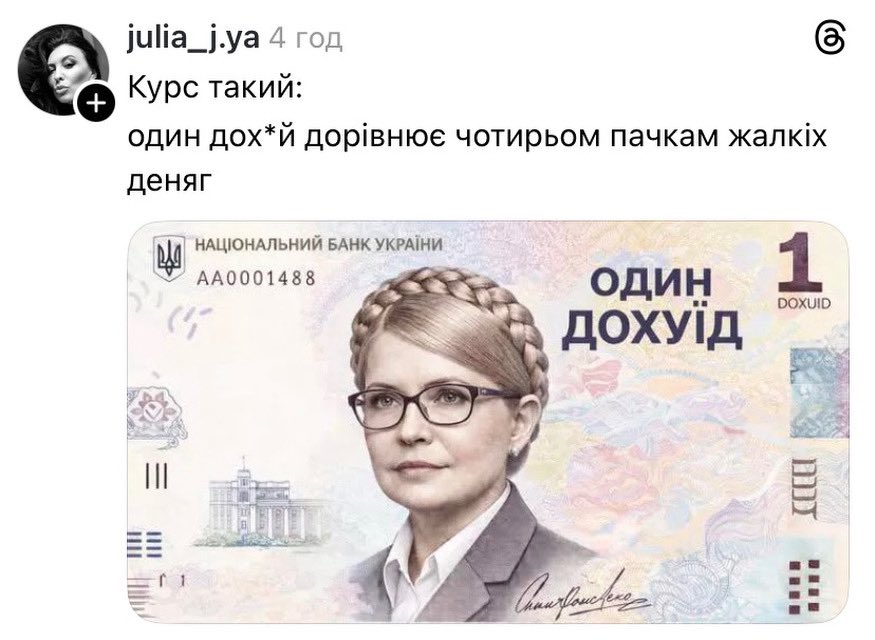 Актуальний курс