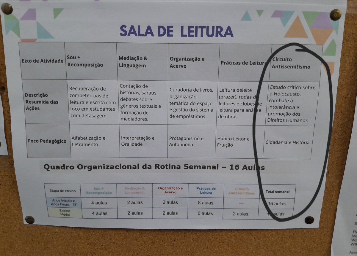 tem q achar lindo pq se não é antissemitismo
tá feliz <a href="/tabataamaralsp/">Tabata Amaral</a>?????