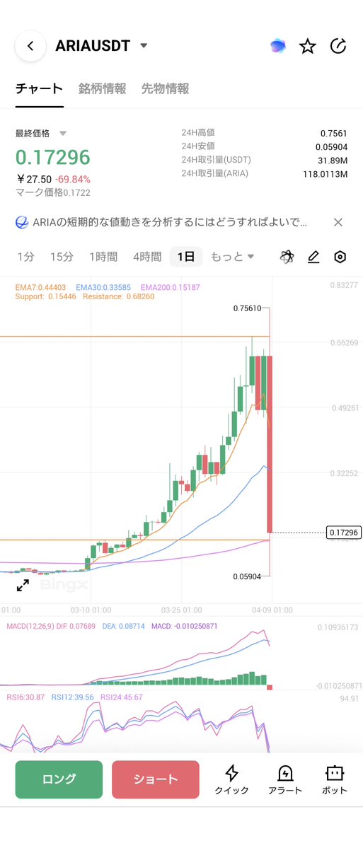 あやのさぶ tweet media