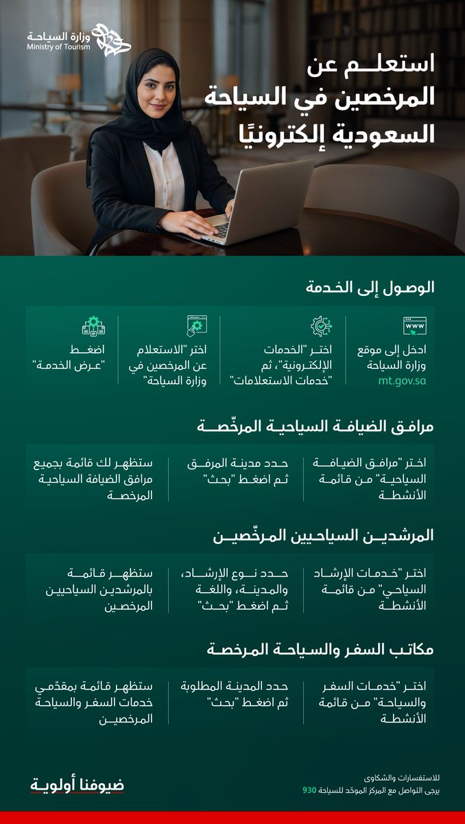 وزارة السياحة tweet media