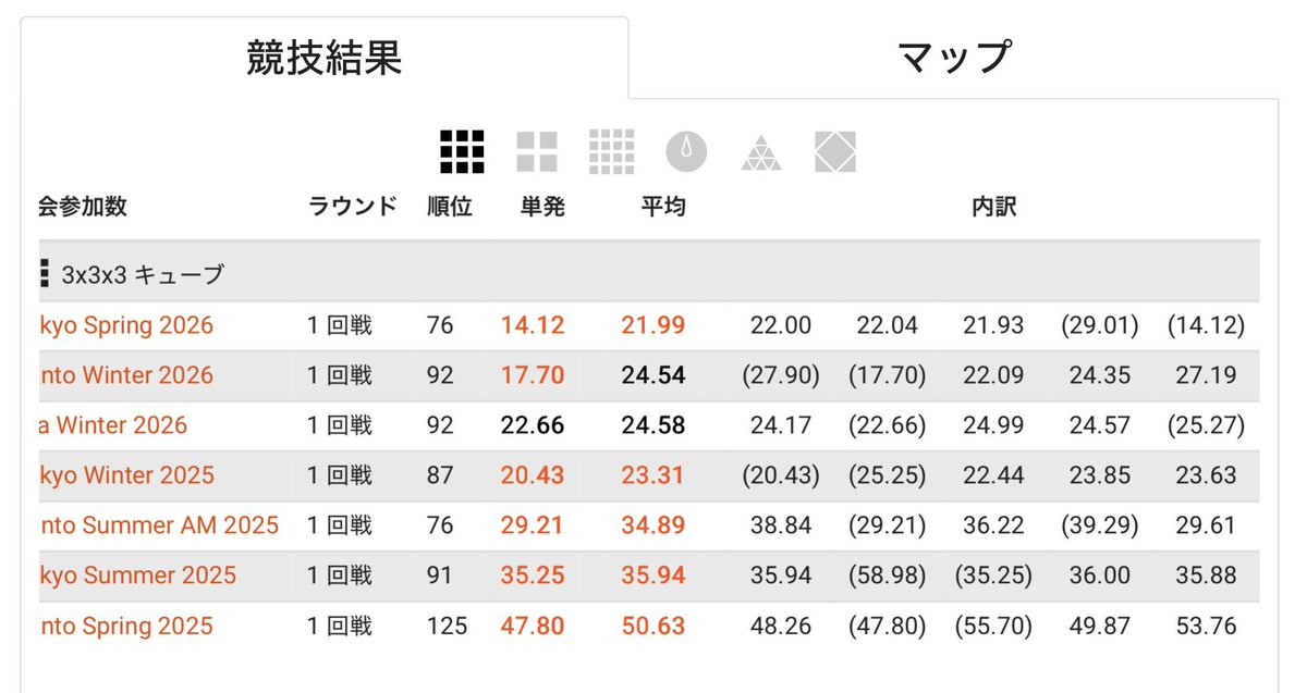 ゆめもぐら tweet media