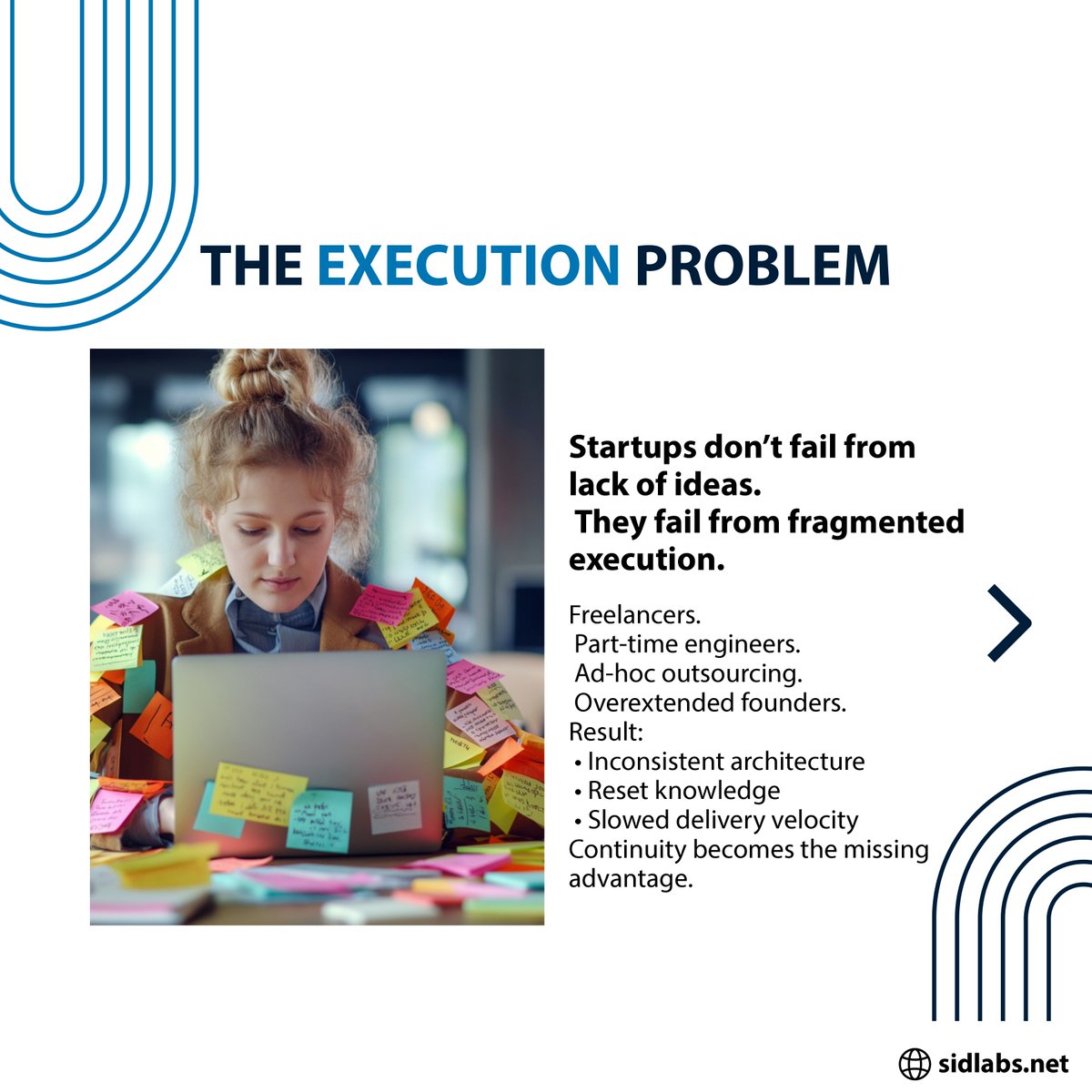 sidlabsllp's tweet image. Startups don’t fail from lack of ideas.
They fail from fragmented execution.

A dedicated agile squad brings continuity, ownership, and faster iteration.

Aligned teams build real momentum.
#AgileDevelopment #StartupExecution