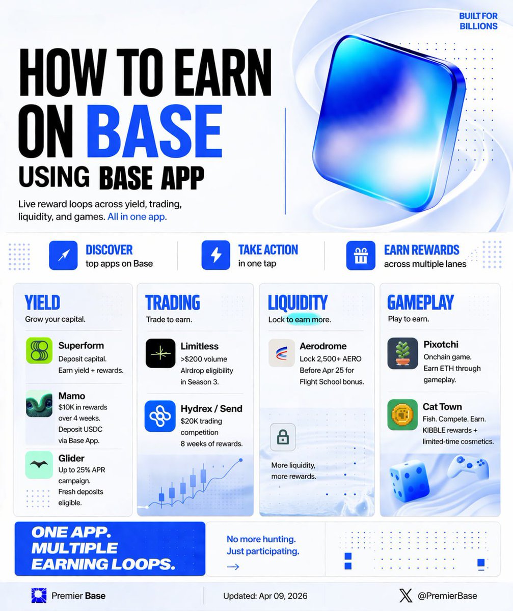 Premier Base tweet media