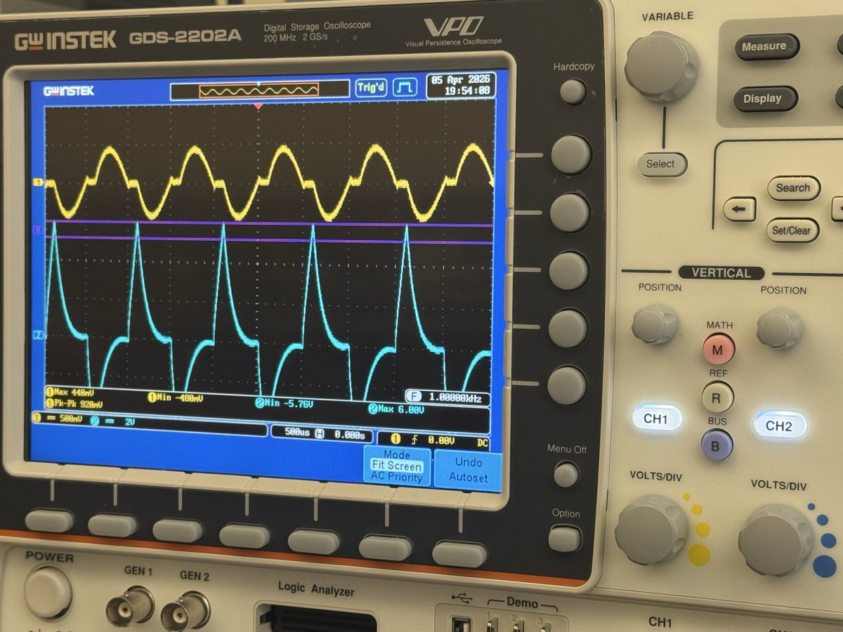 Ru𝙵(𝚡)uf 👷🏻‍♀️✨ tweet media