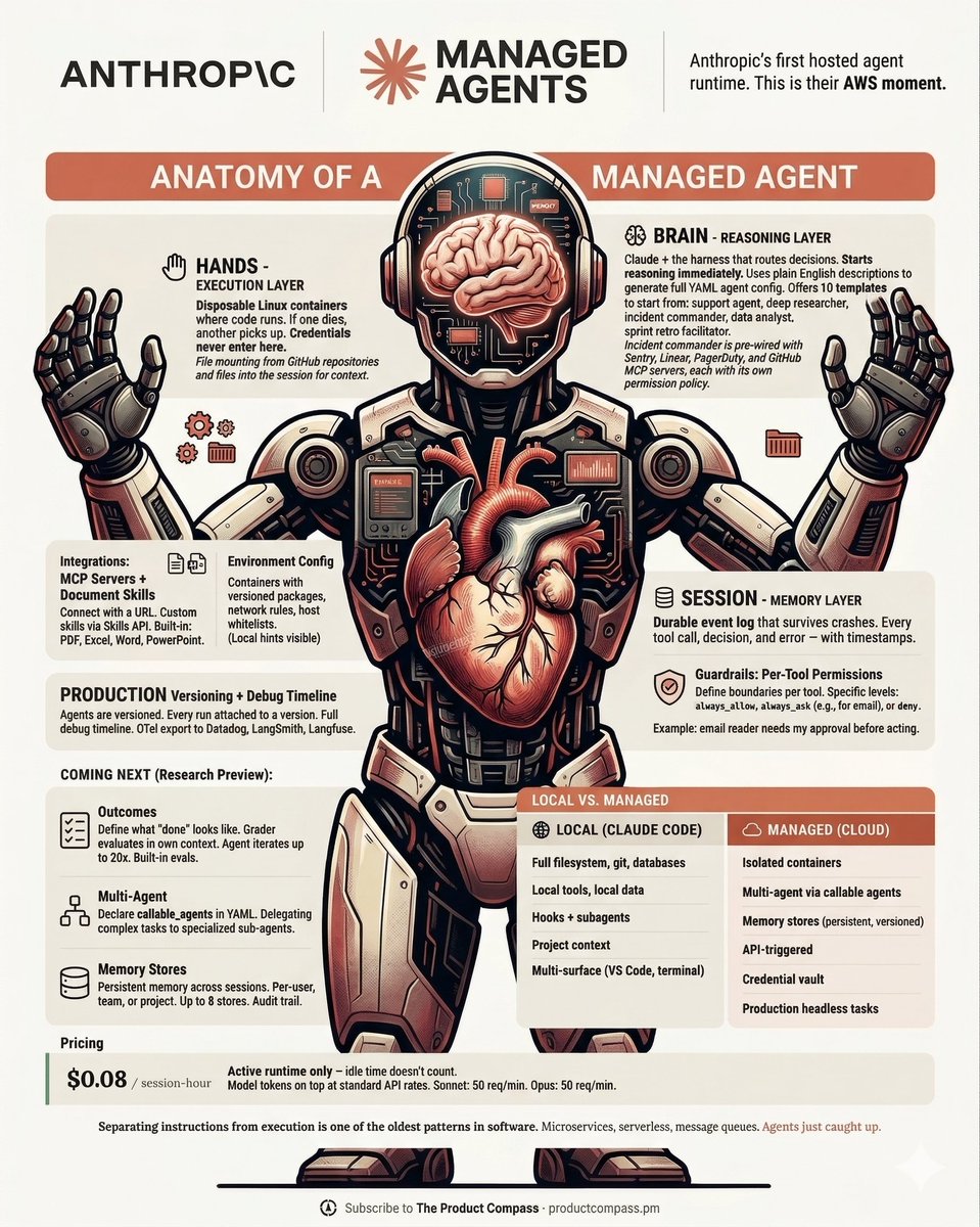 Paweł Huryn tweet media