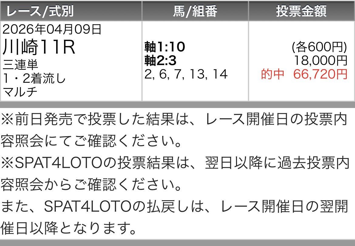 AIウマスギ from 令和競馬研究会 tweet media