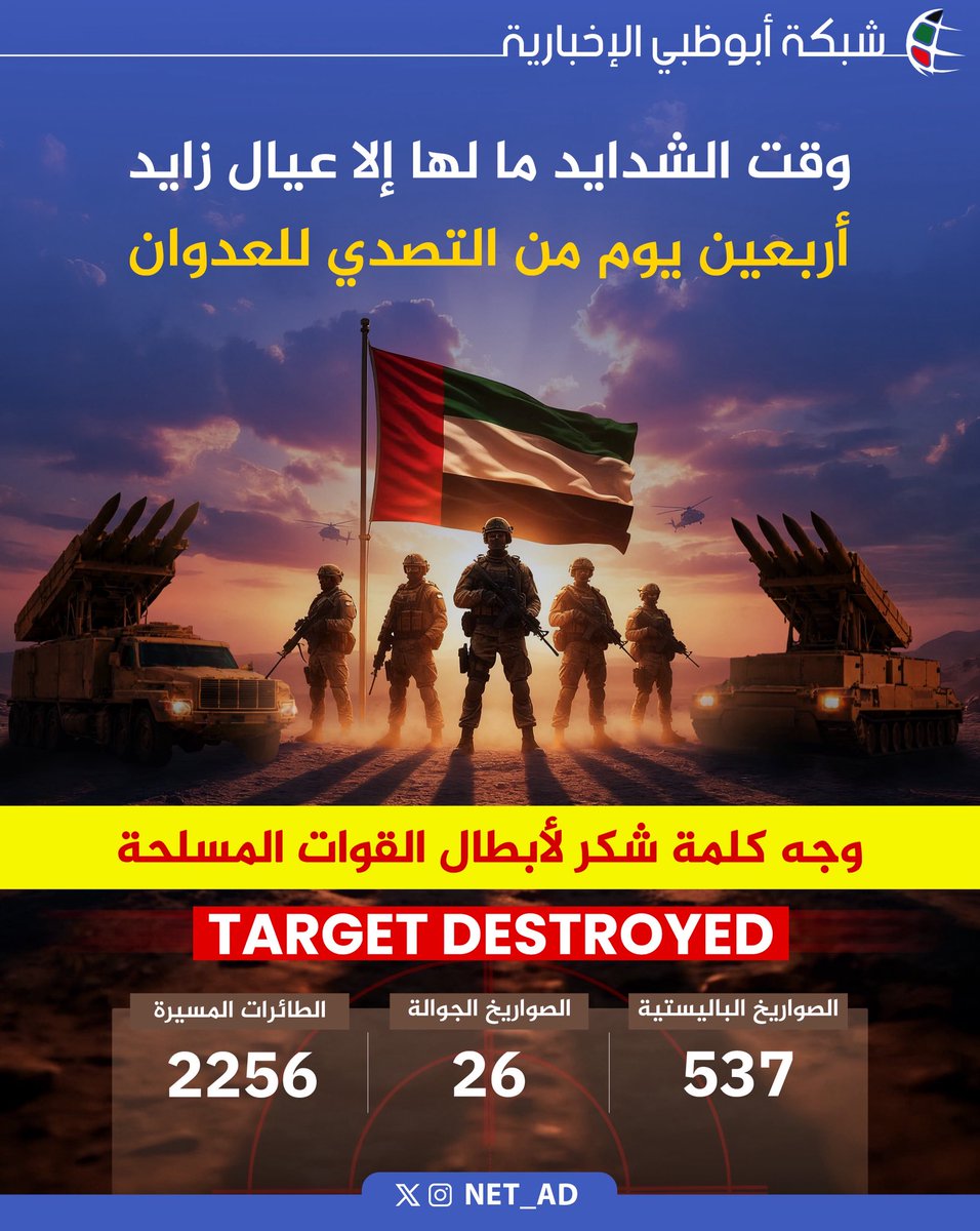 شبكة أبوظبي tweet media