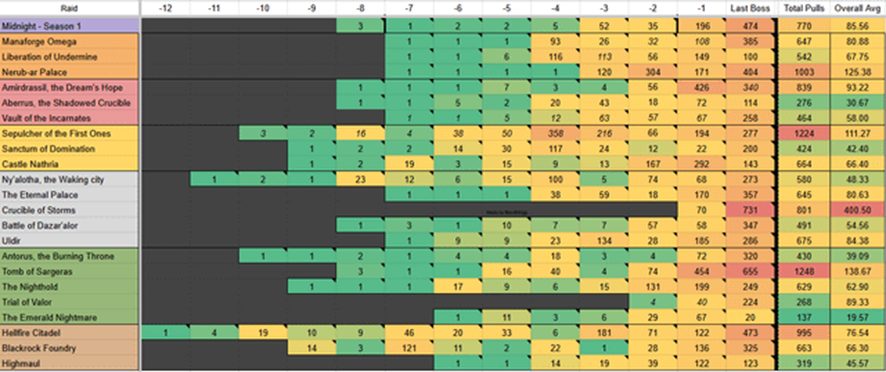 Blinked.gg tweet media