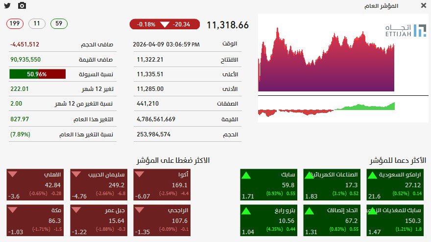 الكاسر tweet media