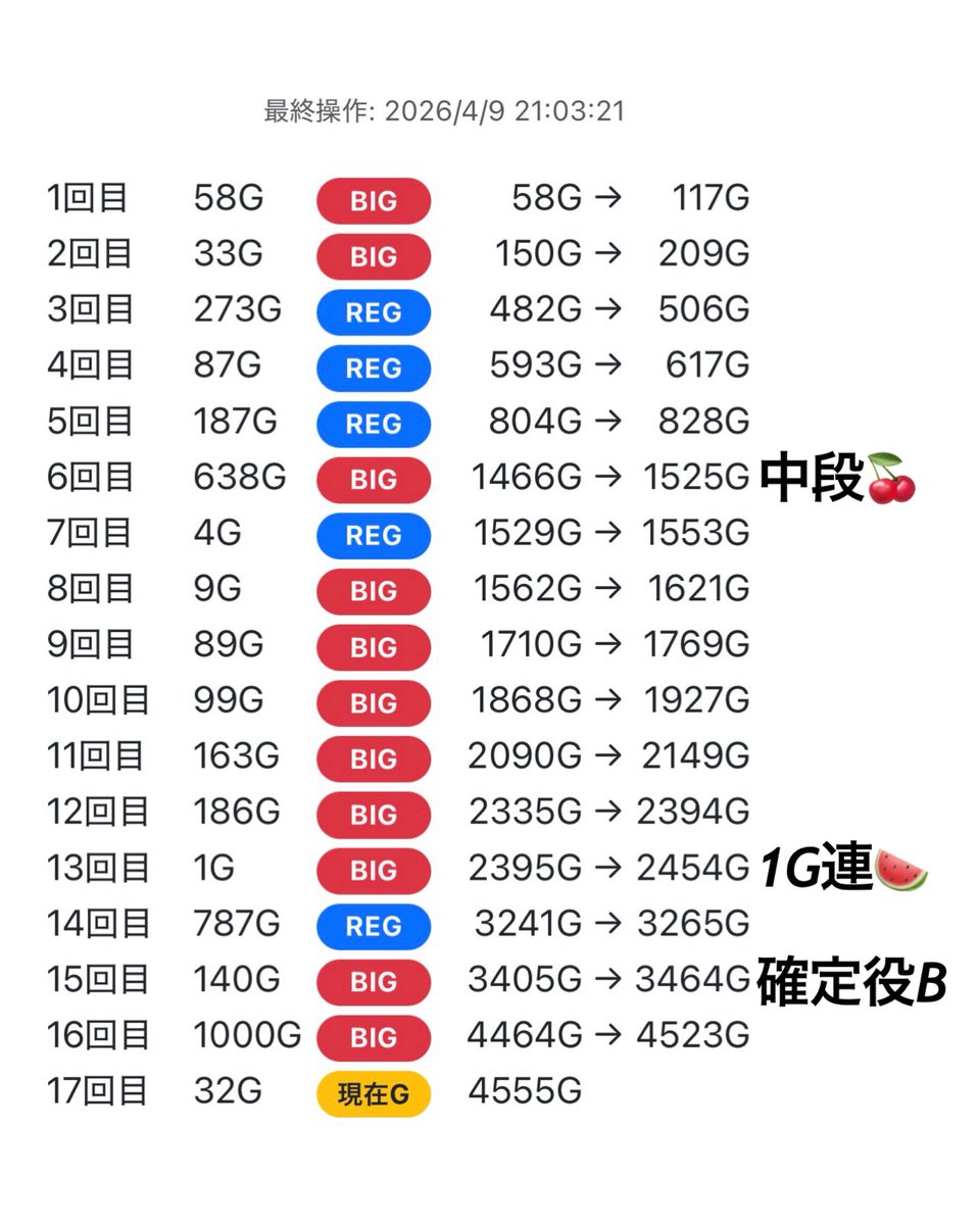 ファイブ先生 tweet media