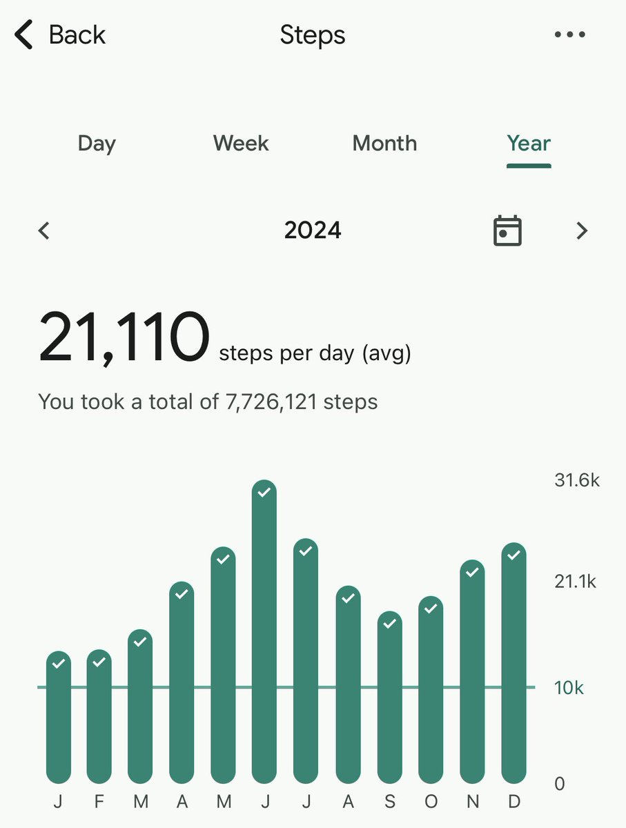 Dean Turner tweet media