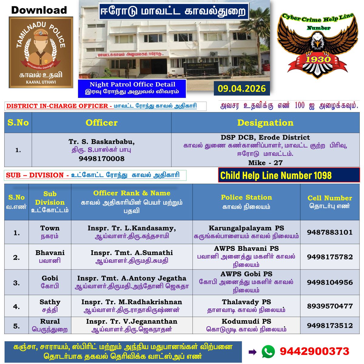 Erode District Police tweet media