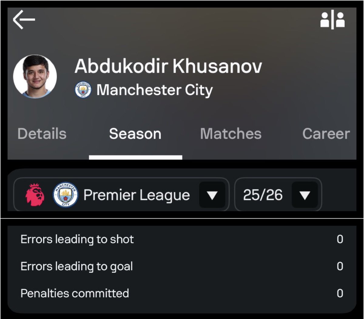 themancitylad tweet media