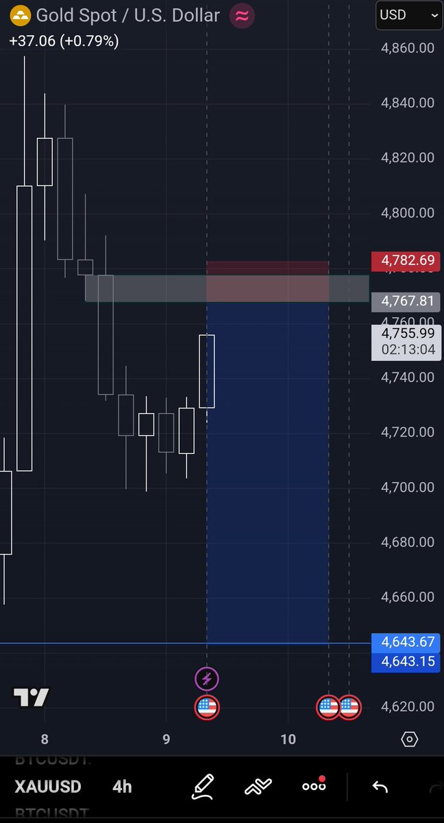Executioner.🥷🏾 tweet media