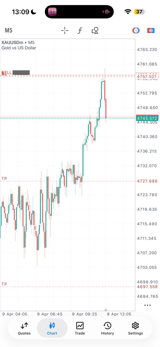 DAVID 📊 tweet media