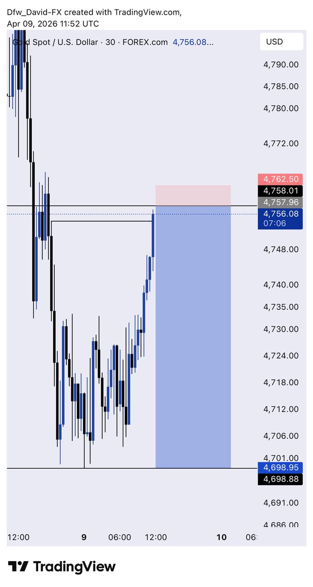 DAVID 📊 tweet media