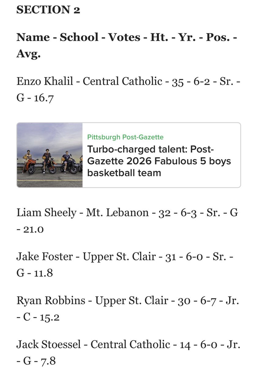 Vikings Basketball tweet media