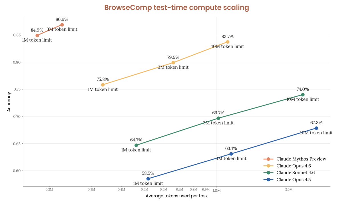 Carlos Santana tweet media