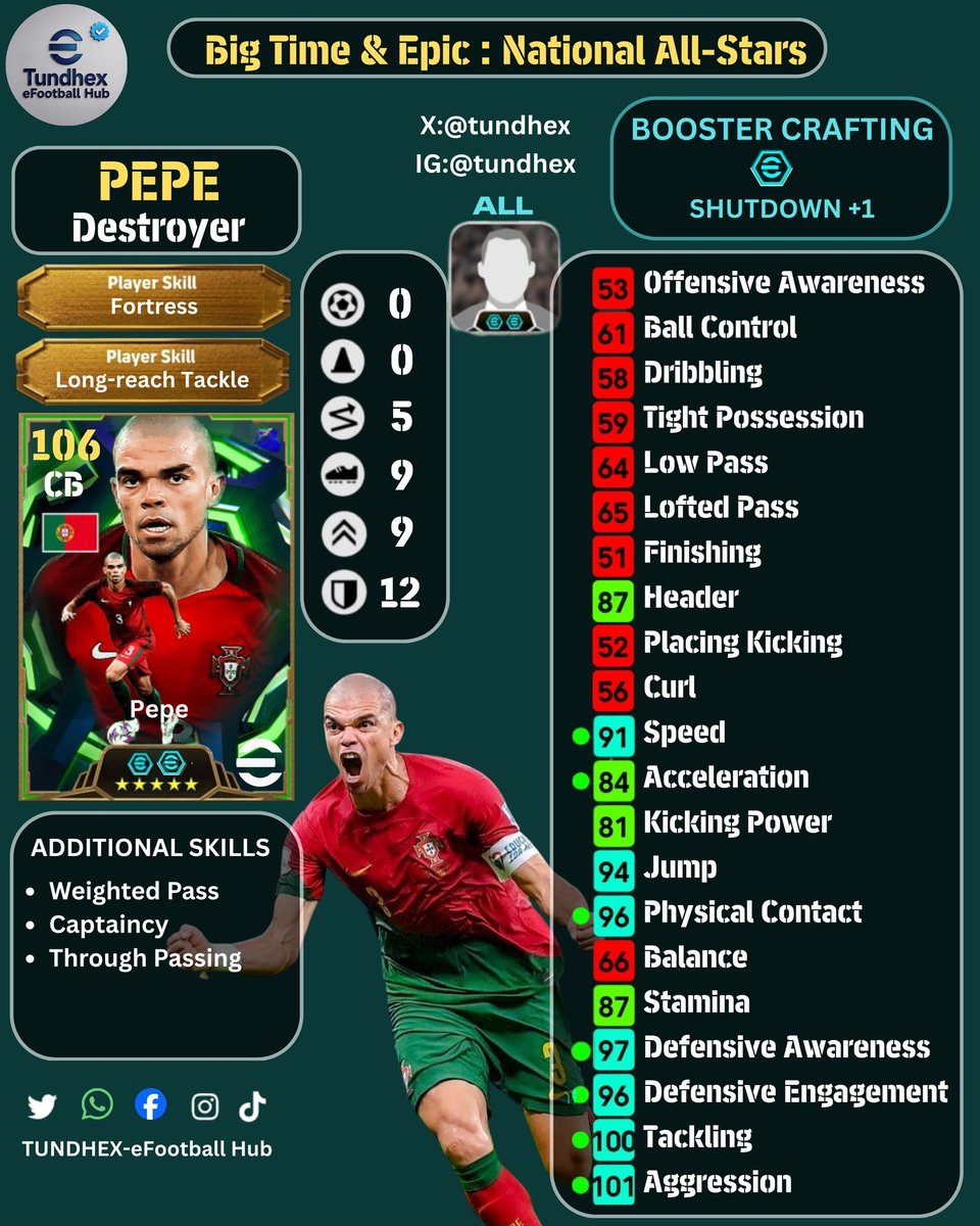 tundhex's tweet photo. [Custom Training Guide] Big Time &amp; Epic : National All-Stars 🌍
◎ Eden Hazard
◎ Zlatan Ibrahimovic 
◎ Pepe
#eFootball #eFootball2026 https://t.co/lfxQAzkGP0