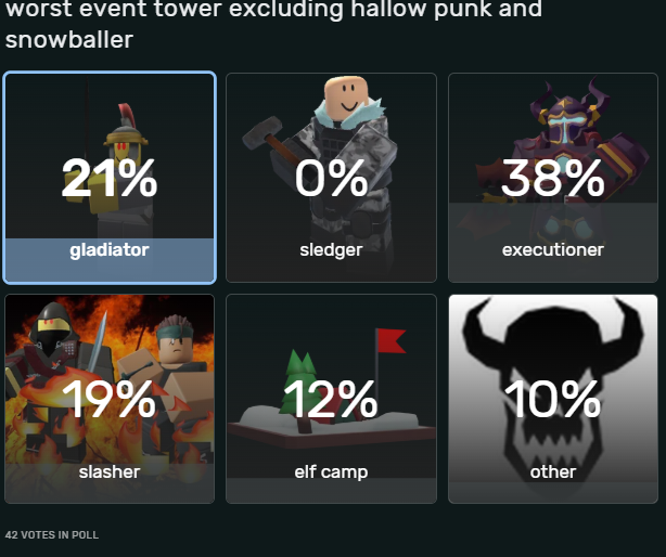 Golden Perk tweet media