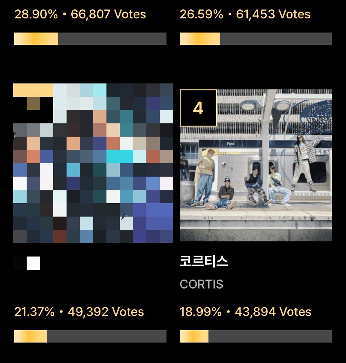 CORTIS VOTING UNITE tweet media