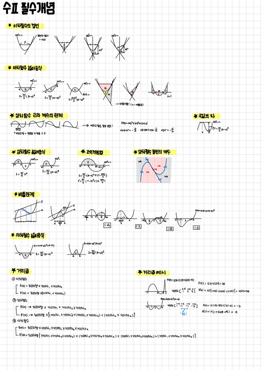 고삼이 tweet media