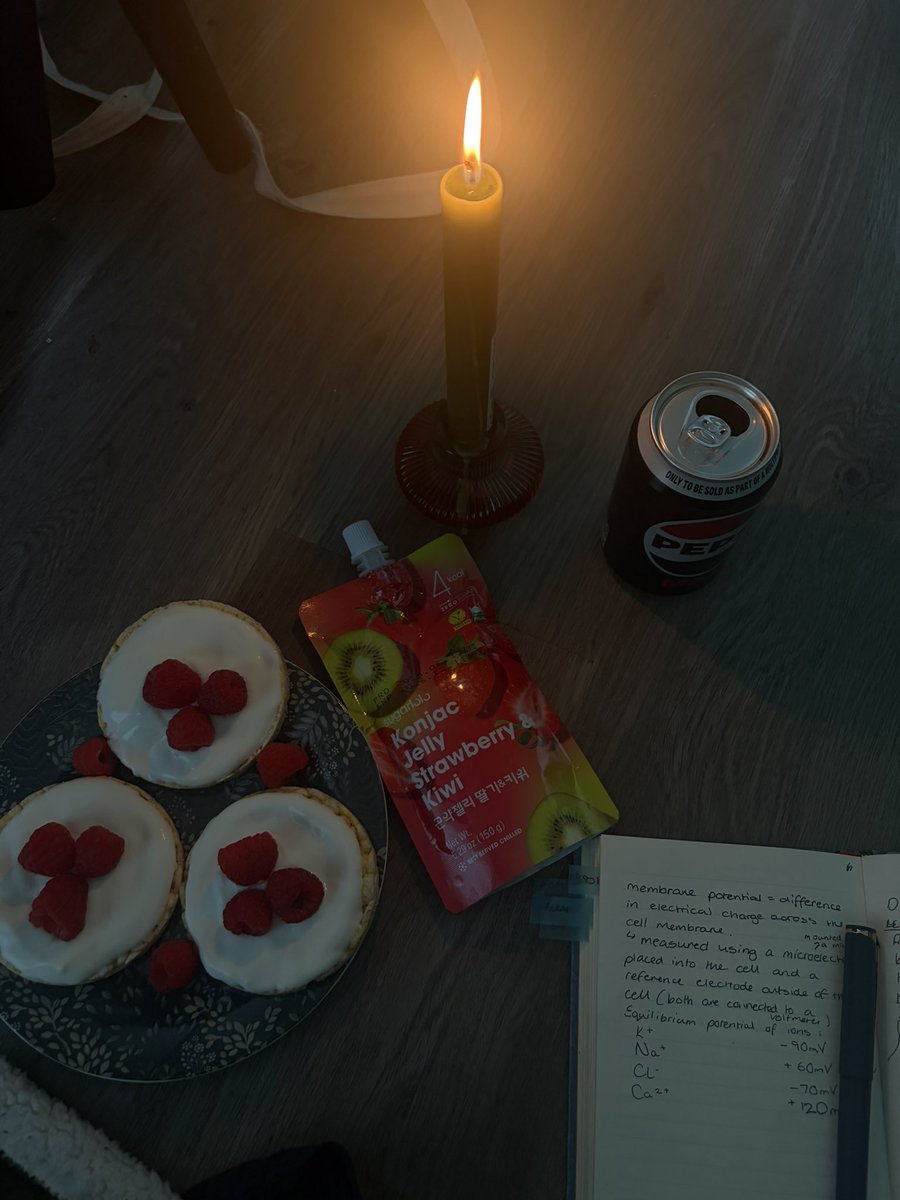 doyoulovekoka's tweet image. am I best ana yet