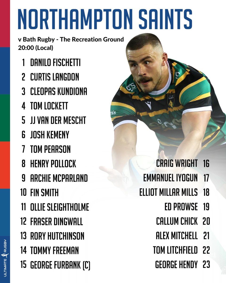 ultimaterugby's tweet photo. An All-English Quarter-Final clash ๐ด๓ ง๓ ข๓ ฅ๓ ฎ๓ ง๓ ฟ
- Sleightholme brings up a 100 Saints appearance๐ฏ
- Ben Spencer leads the Bath side ยฉ๏ธ
๐ฒ https://t.co/USAibncXoP
#InvestecChampionsCup #NORvBAT https://t.co/hw3P0Bvep8