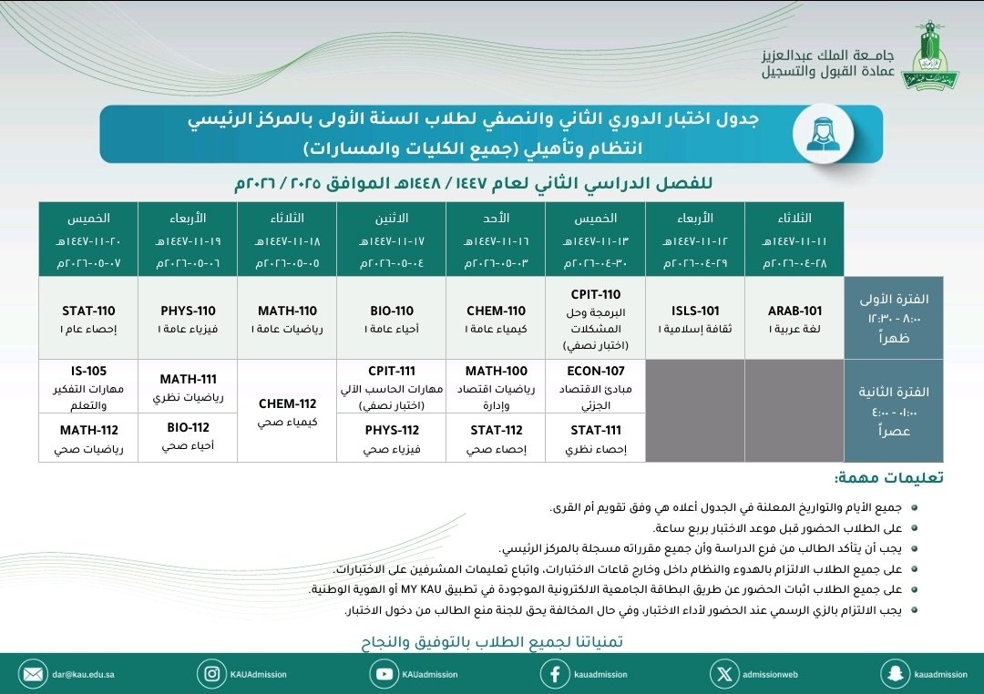 KAU | القبول tweet media