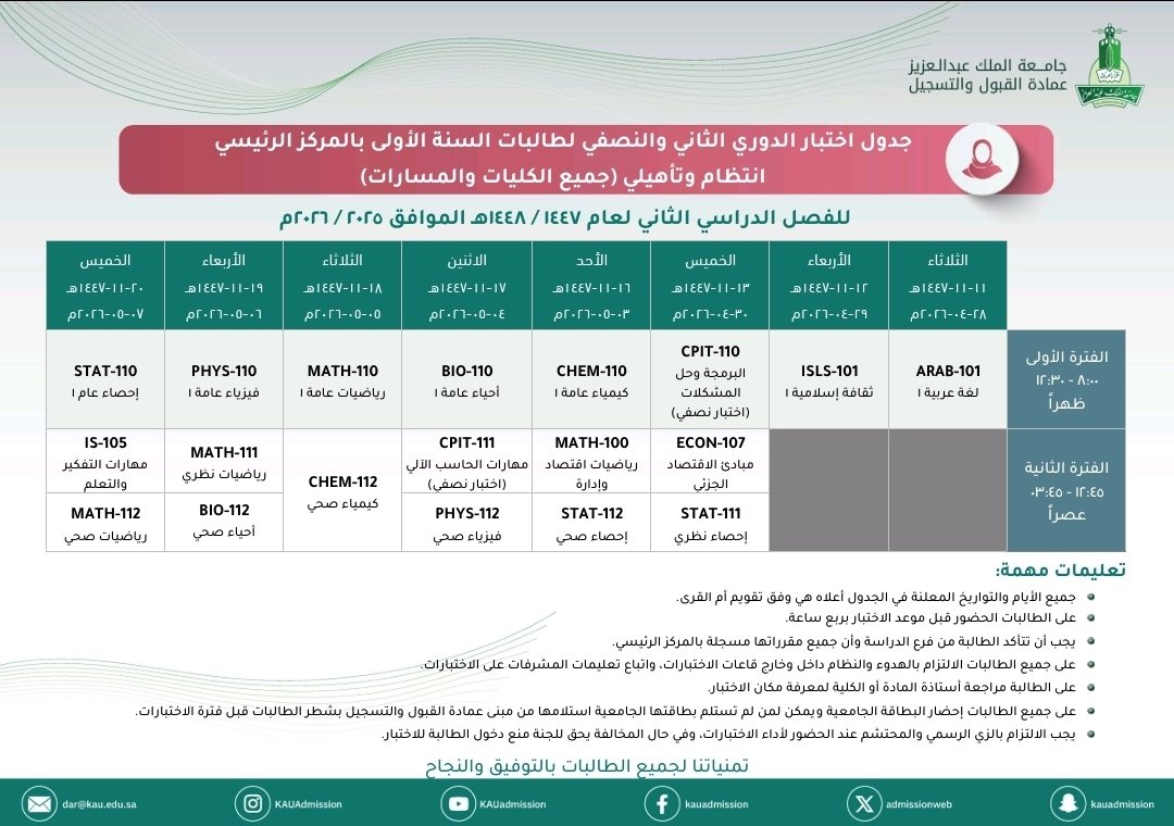 KAU | القبول tweet media
